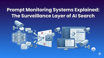 how prompt monitoring systems work